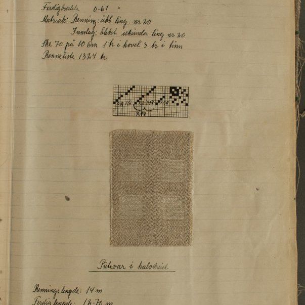 Úr gögnum Guðrúnar Jónasdóttur frá námsárunum 1938 - ´39