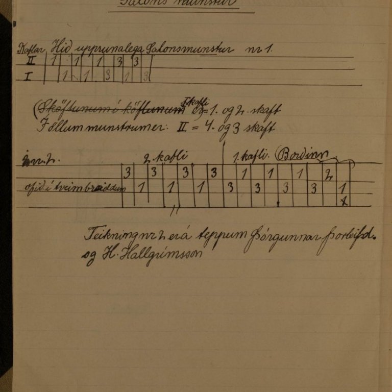 Úr elstu gögnum Guðrúnar Jónasdóttur, 1933 - 1934