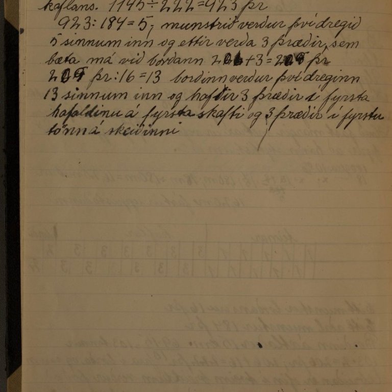 Úr elstu gögnum Guðrúnar Jónasdóttur, 1933 - 1934