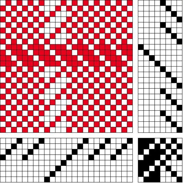 Grunnbindimunstur fyrir kaflaskipta, samsetta bindingu sem kemur hér næst á eftir, á átta sköft og átta skammel