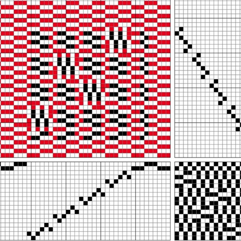 Grunnbindimunstur af flókinni samsettri bindingu á 18 sköft og 18 skammel. Inndráttar- og stigmunstur er eins