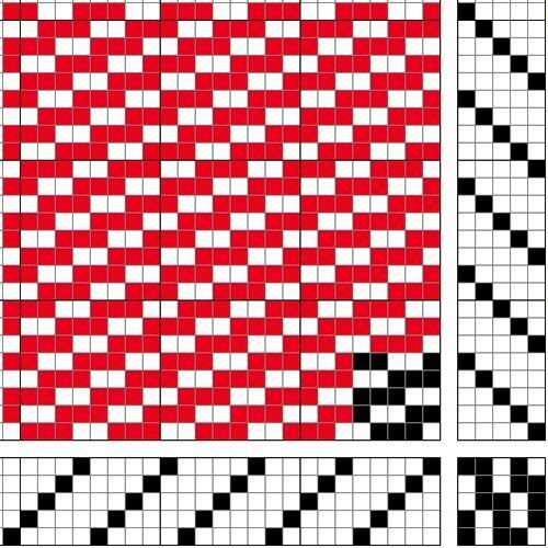 Grunnbindimunstur á fimm sköft og fimm skammel, stækkaður ormeldúkur