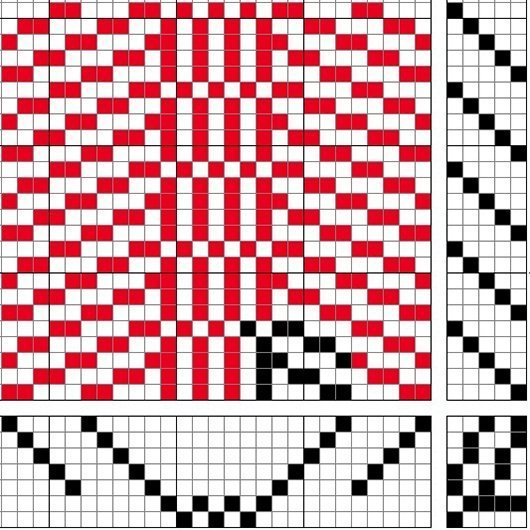 Grunnbindimunstur fyrir samsetta bindingu á sjö sköft og fimm skammel. Langröndótt samsetning