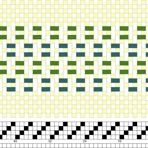 Bindimunstur fyrir samsetta bindingu á fjögur sköft og fjögur skammel