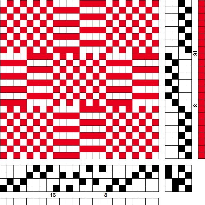 Grunnbindimunstur fyrir samsetta bindingu á fjögur sköft og fjögur skammel. Rúðótt samsetning úr einskeftu og vaðmáli