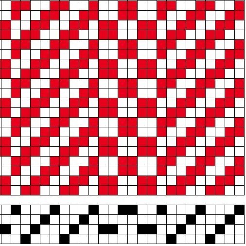 Grunnbindimunstur af samsettri bindingu, vaðmál og jafi á fjögur sköft og fjögur skammel. Langröndótt