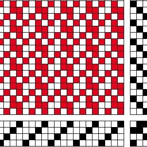 Grunnbindimunstur af samsettri bindingu á fjögur sköft og þrjú skammel, lóðrétt samsetning og beint stig