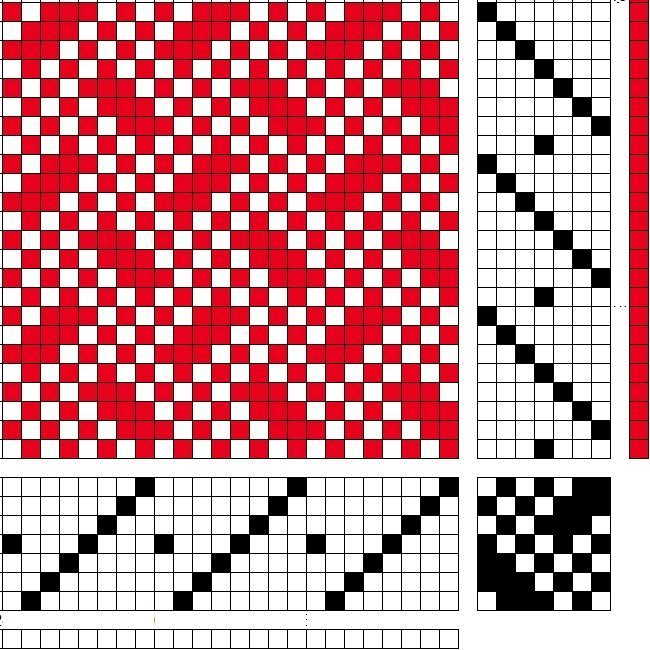 Grunnbindimunstur fyrir samsetta bindingu á sjö sköft og sjö skammel