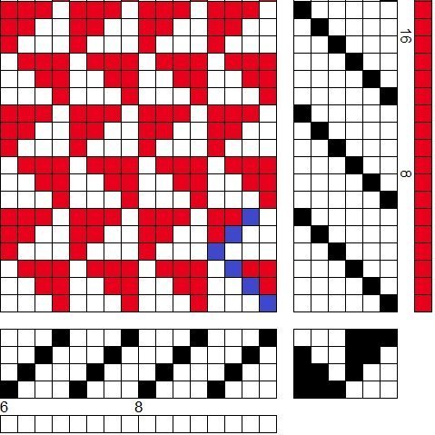 Grunnbindimunstur fyrir samsetta bindingu, veipu á fjögur sköft og sex skammel
