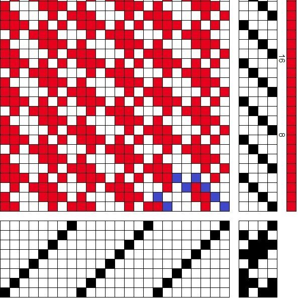 Grunnbindimunstur fyrir samsetta bindingu á átta sköft og fjögur skammel