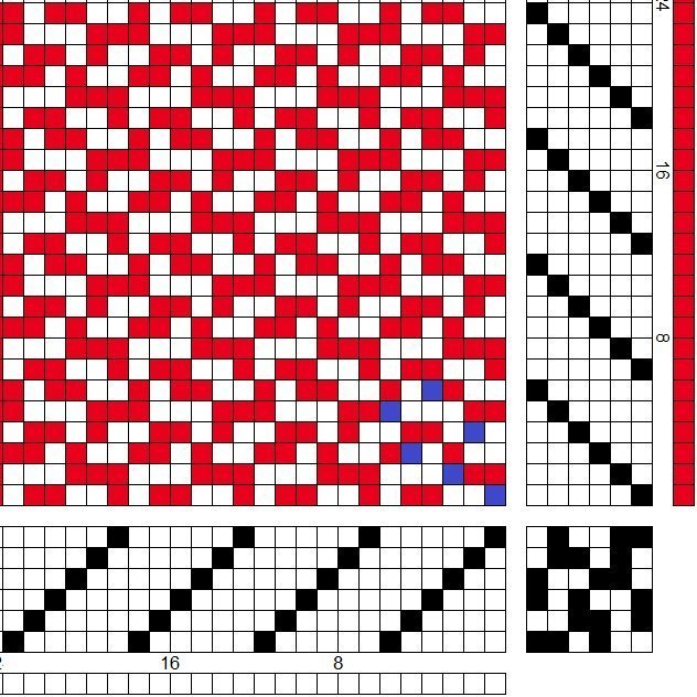 Grunnbindimunstur fyrir samsetta bindigur, veipu á sex sköft og sex skammel