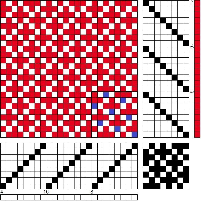 Grunnbindimunstur fyrir samsetta bindingu, veipu á átta sköft og átta skemmel