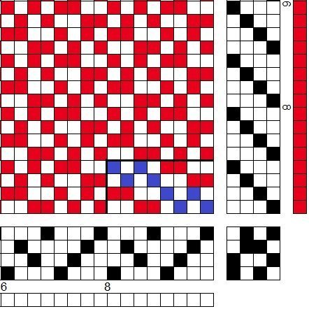Grunnbindimunstur fyrir samsetta bindingu í vaðmáli og einskeftu, veipubinding, á þrjú sköft og fjögur skammel. Langröndótt
