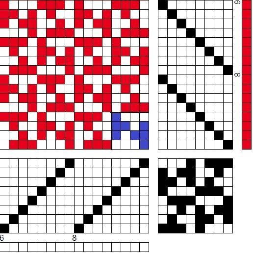 Grunnbindimunstur fyrir samsetta bindingu, veipu á átta sköft og átta skemmel
