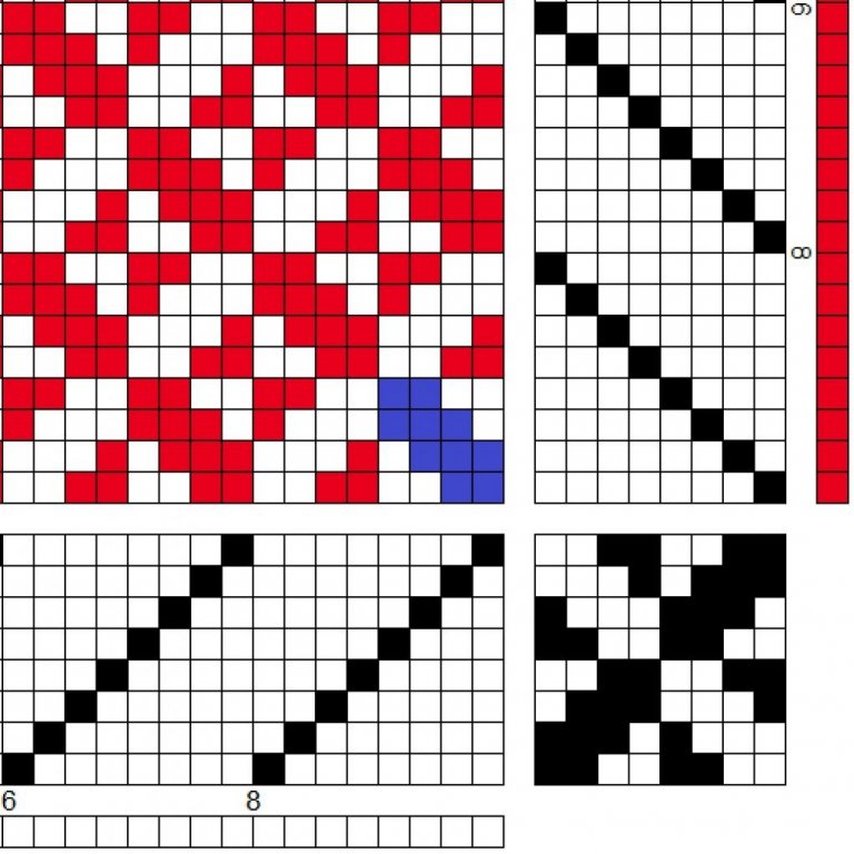 Grunnbindimunstur fyrir samsetta bindingu, veipu á átta sköft og átta skemmel
