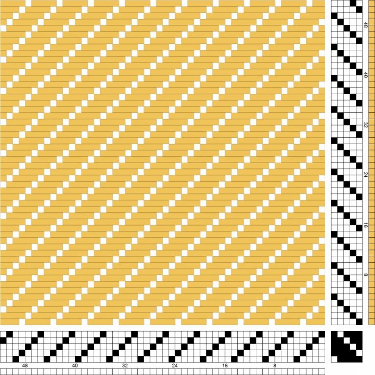 Upholstery fabric in 4/1 twill