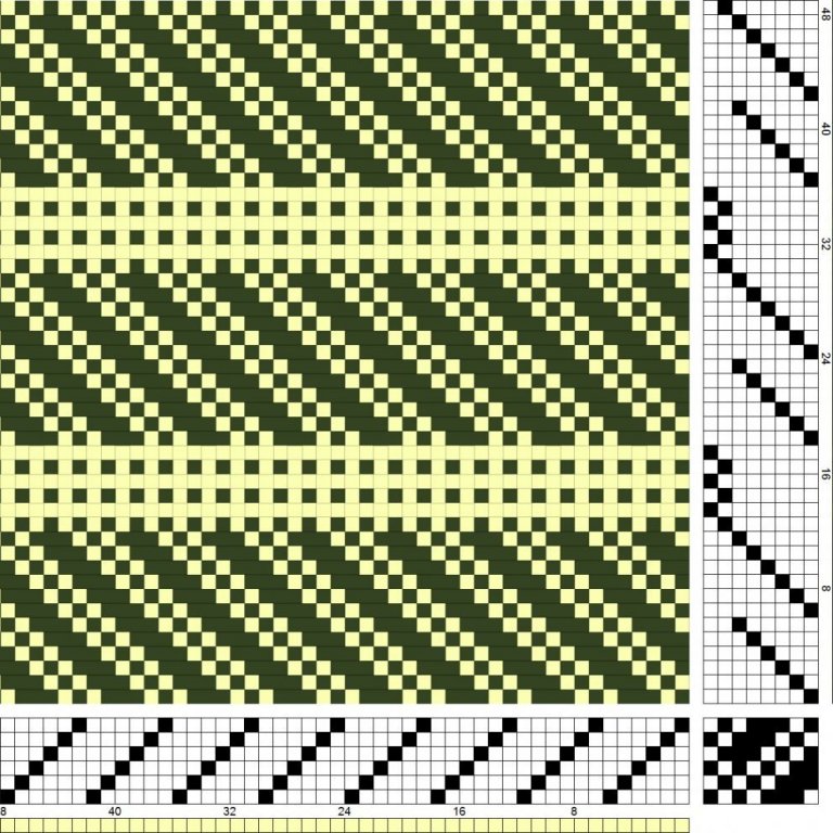 Upholstery fabric in twill and tabby