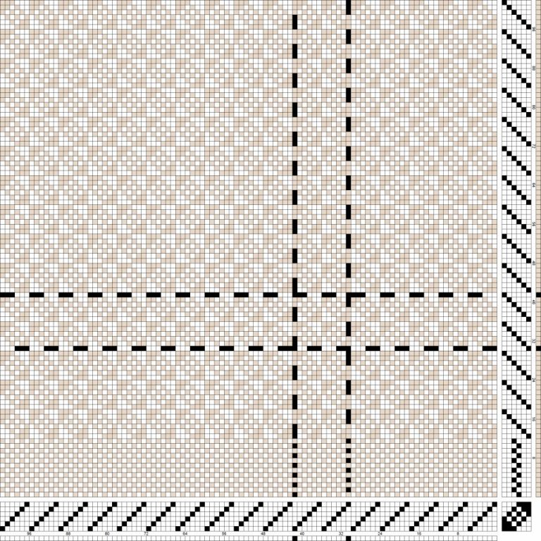 Samsett binding á einskeftugrunni
